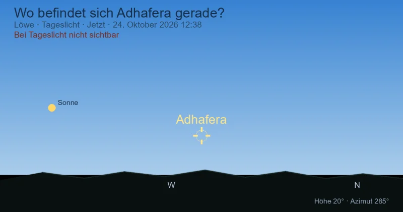 Wo befindet sich Adhafera gerade?