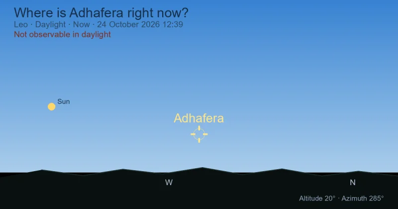Where is Adhafera right now?