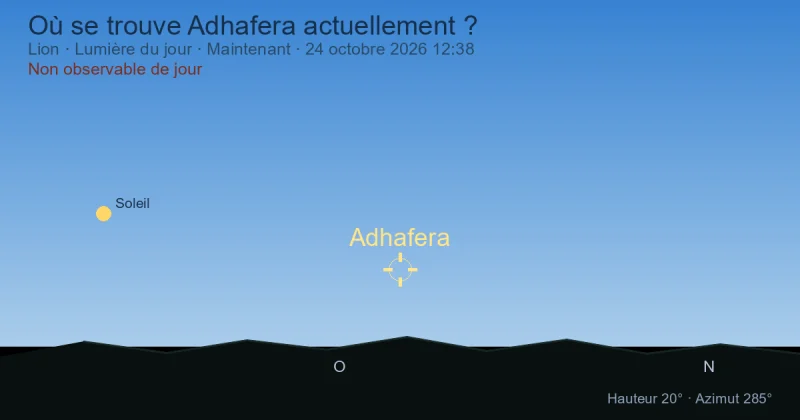 Où se trouve Adhafera actuellement ?