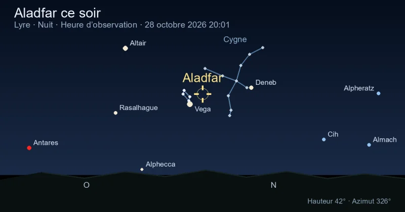 Aladfar ce soir