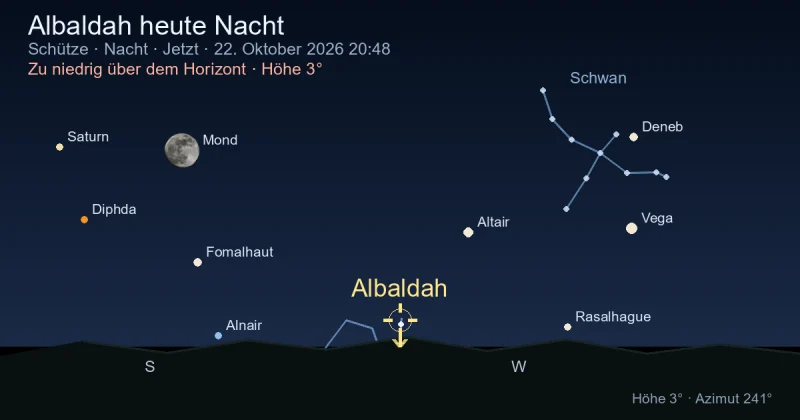 Albaldah heute Nacht