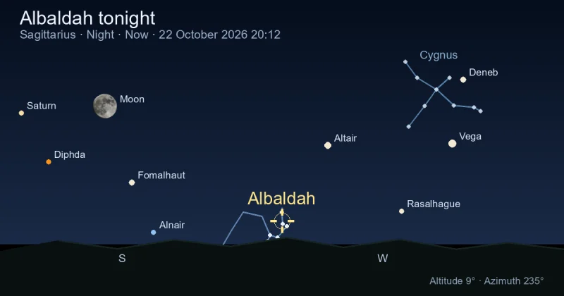 Albaldah tonight