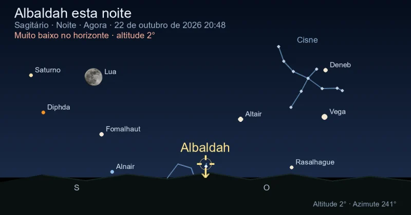 Albaldah esta noite