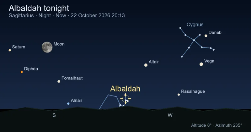 Albaldah tonight