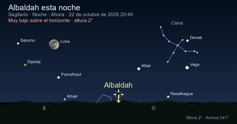 Albaldah esta noche