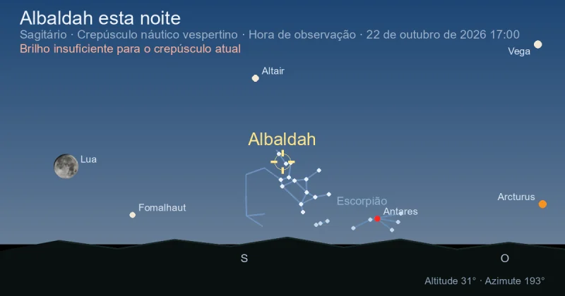 Albaldah esta noite