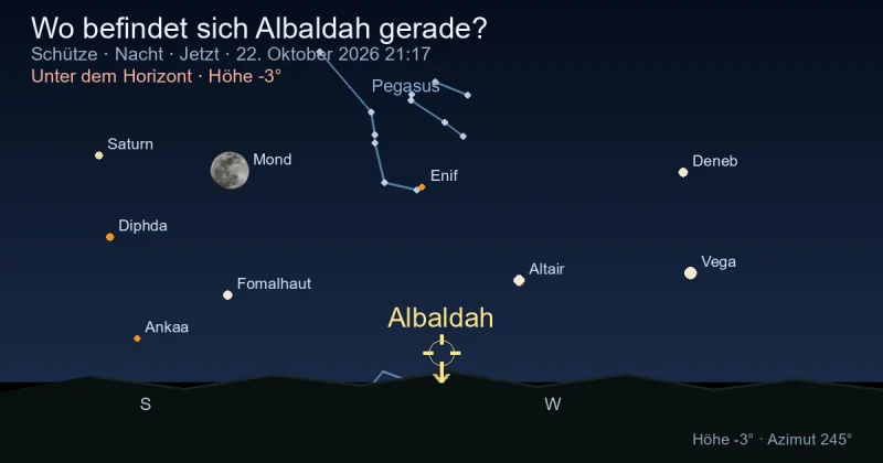 Wo befindet sich Albaldah gerade?