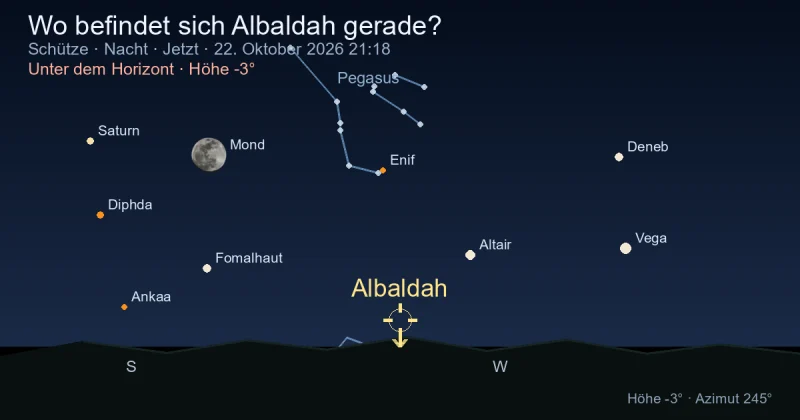 Wo befindet sich Albaldah gerade?