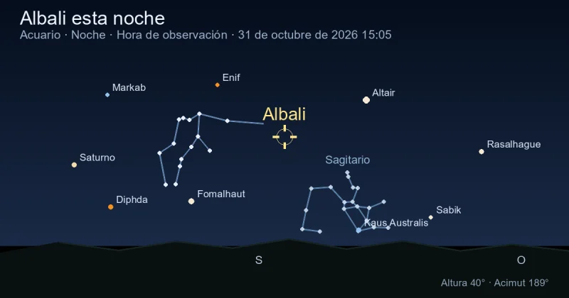 Albali esta noche