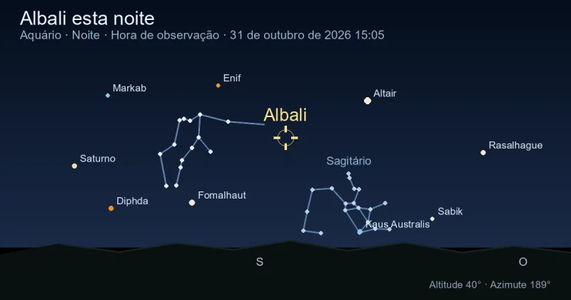 Albali esta noite