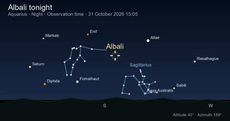 Albali tonight