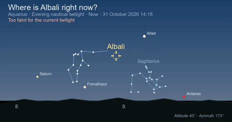 Where is Albali right now?