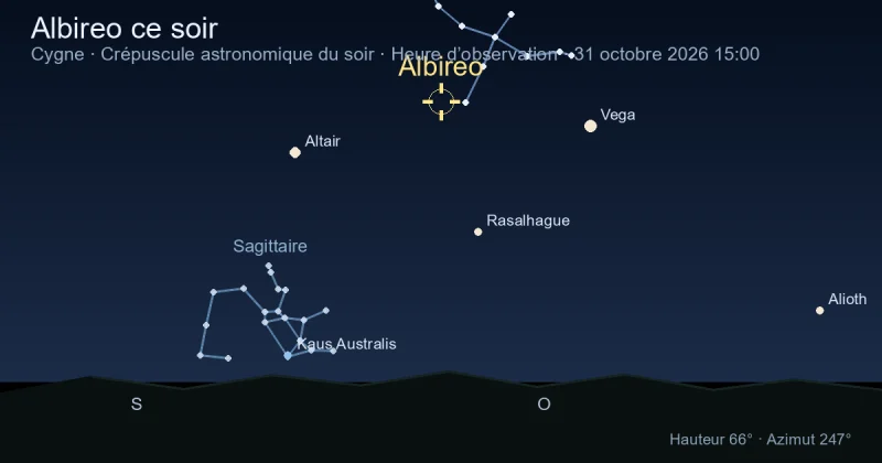 Albireo ce soir
