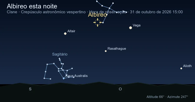 Albireo esta noite