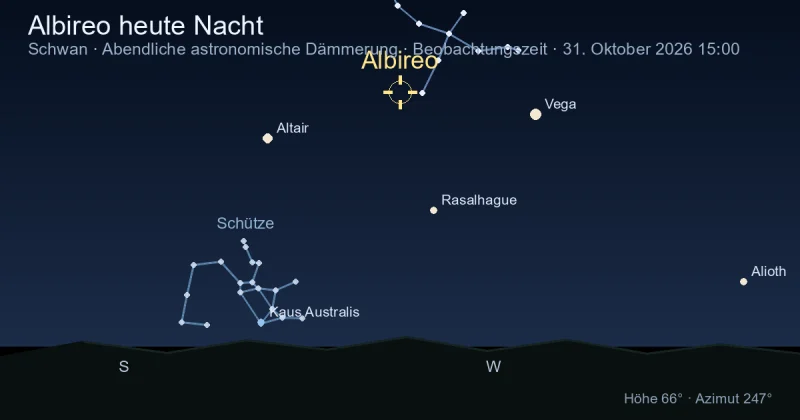 Albireo heute Nacht
