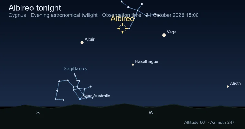 Albireo tonight