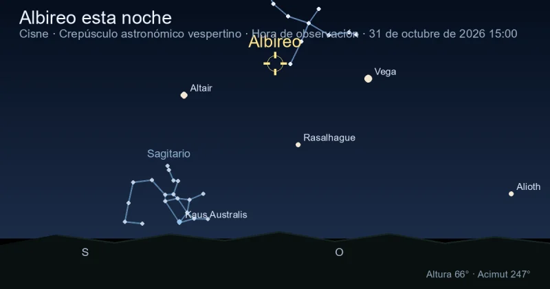 Albireo esta noche