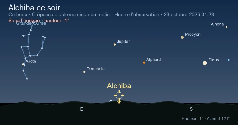 Alchiba ce soir