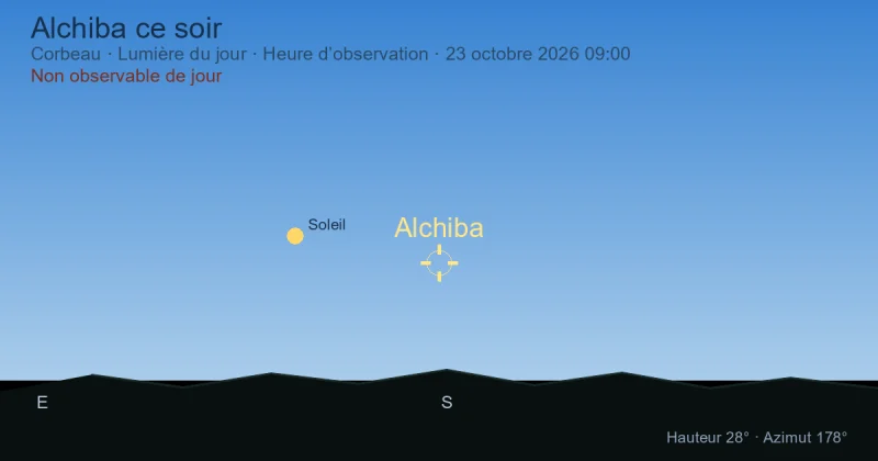 Alchiba ce soir