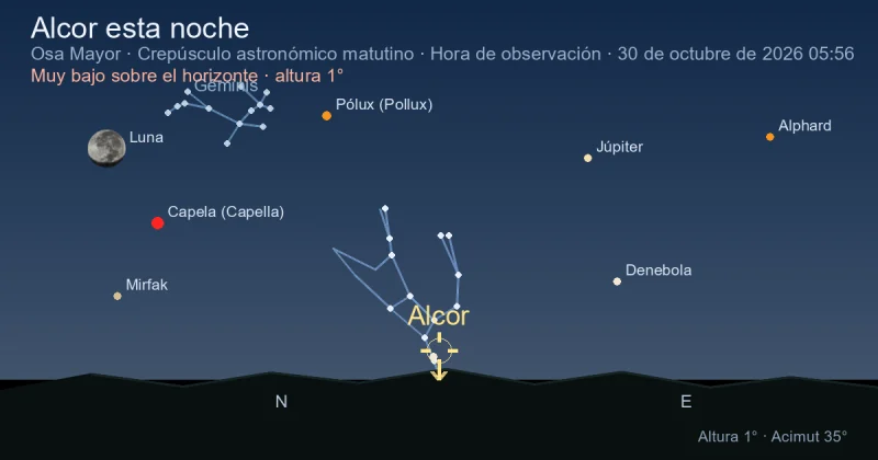 Alcor esta noche