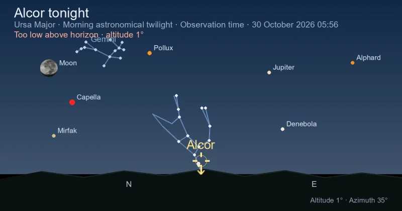 Alcor tonight