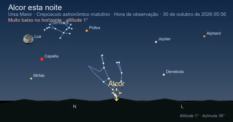 Alcor esta noite