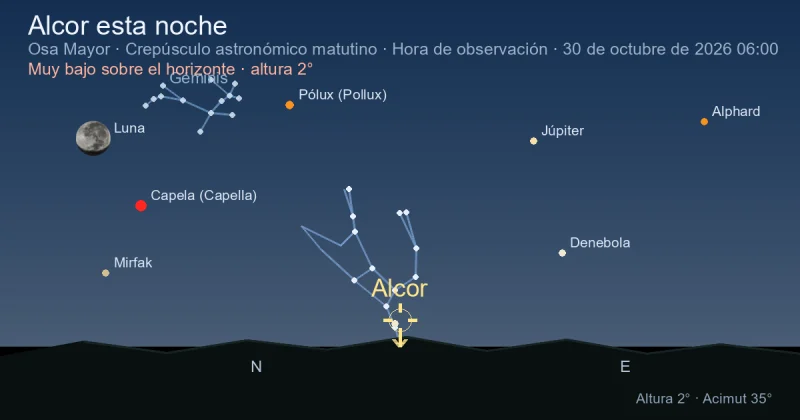 Alcor esta noche