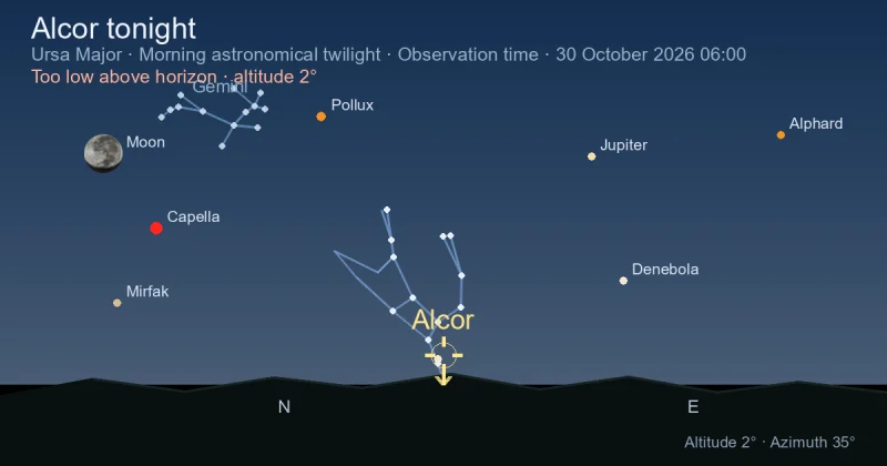 Alcor tonight