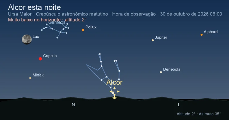 Alcor esta noite