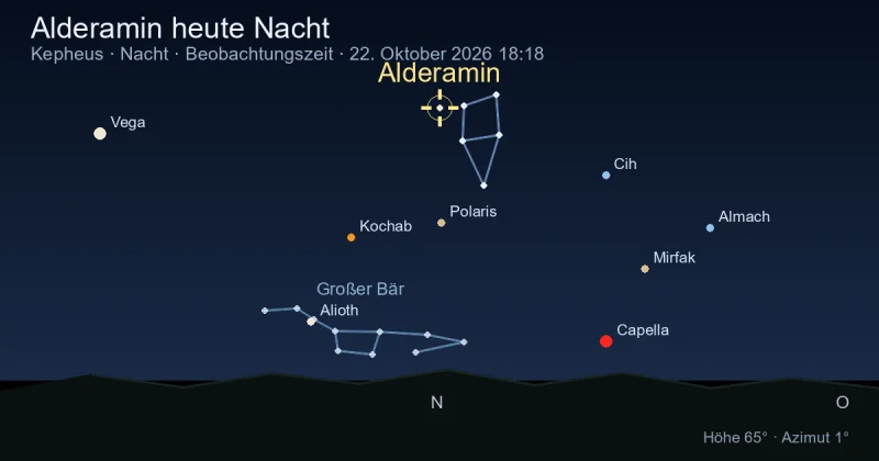 Alderamin heute Nacht