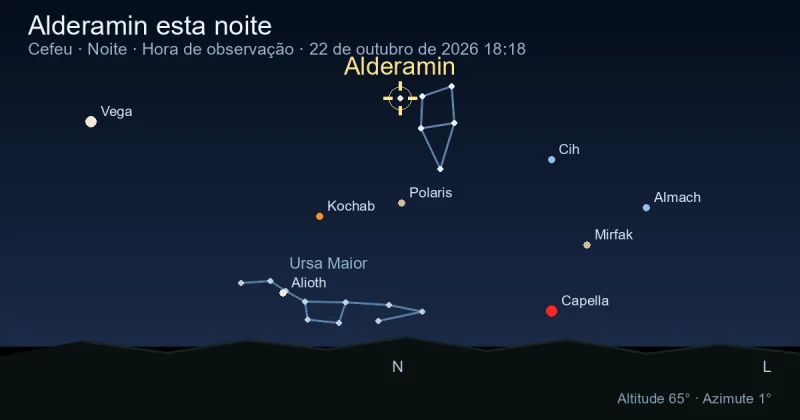 Alderamin esta noite