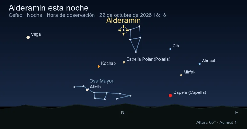 Alderamin esta noche