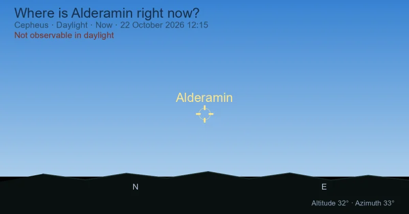 Where is Alderamin right now?
