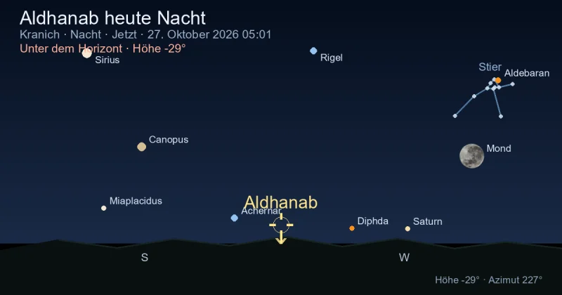 Aldhanab heute Nacht