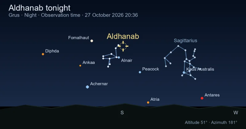 Aldhanab tonight