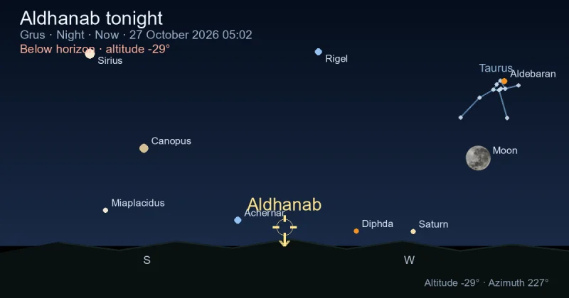 Aldhanab tonight