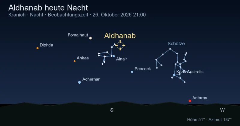 Aldhanab heute Nacht