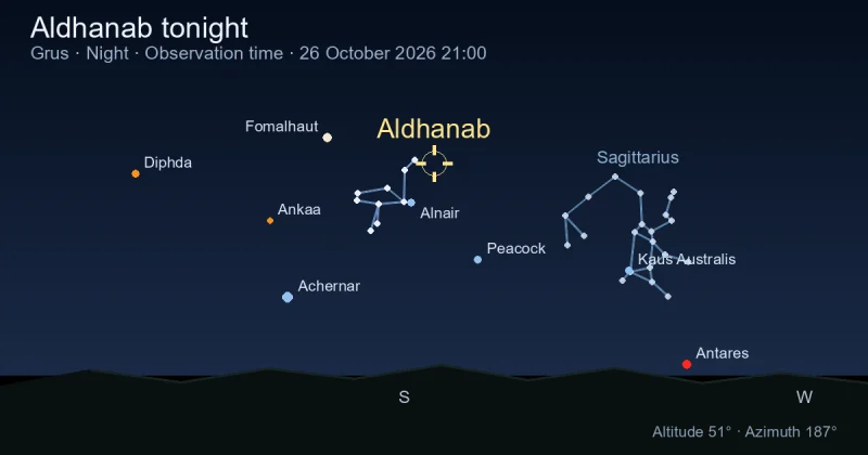 Aldhanab tonight