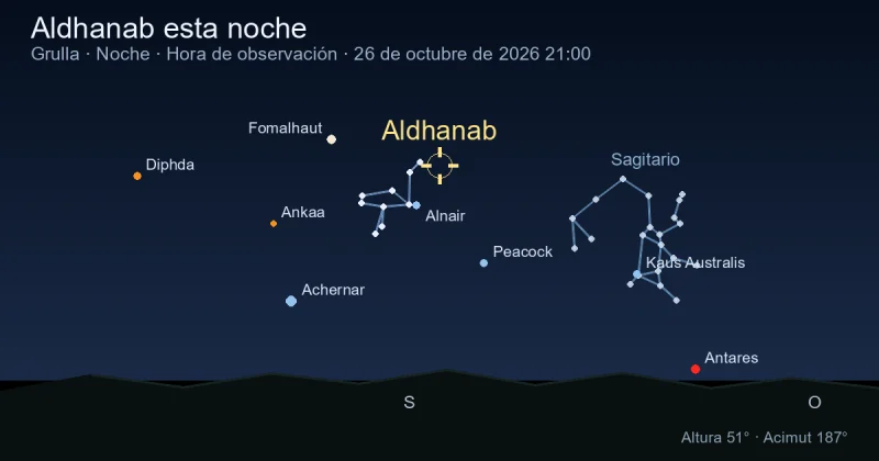 Aldhanab esta noche