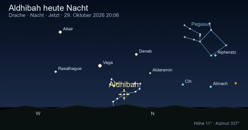 Aldhibah heute Nacht