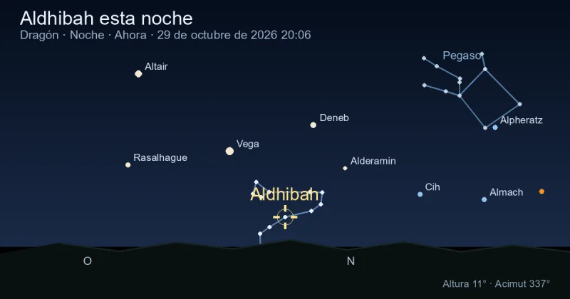 Aldhibah esta noche