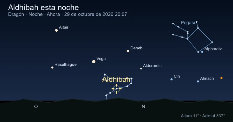 Aldhibah esta noche
