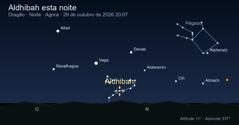 Aldhibah esta noite