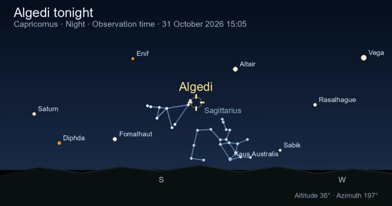 Algedi tonight