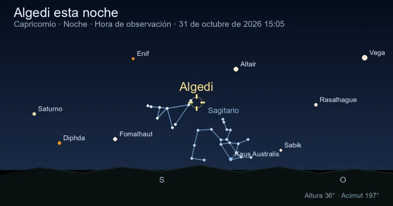 Algedi esta noche