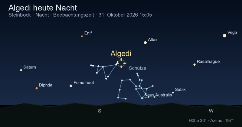 Algedi heute Nacht