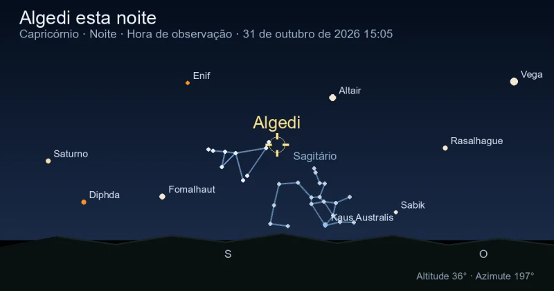 Algedi esta noite