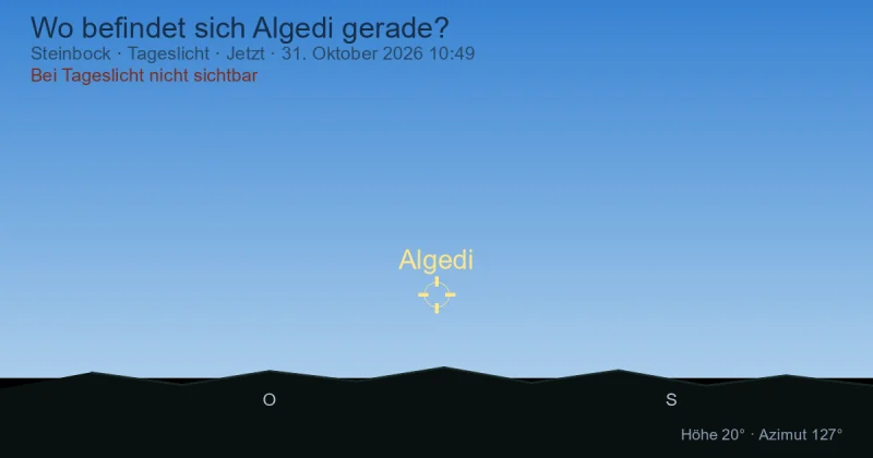 Wo befindet sich Algedi gerade?