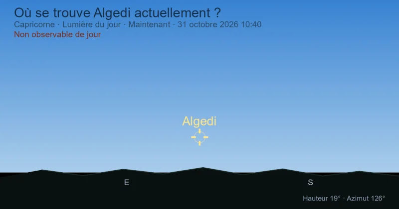 Où se trouve Algedi actuellement ?