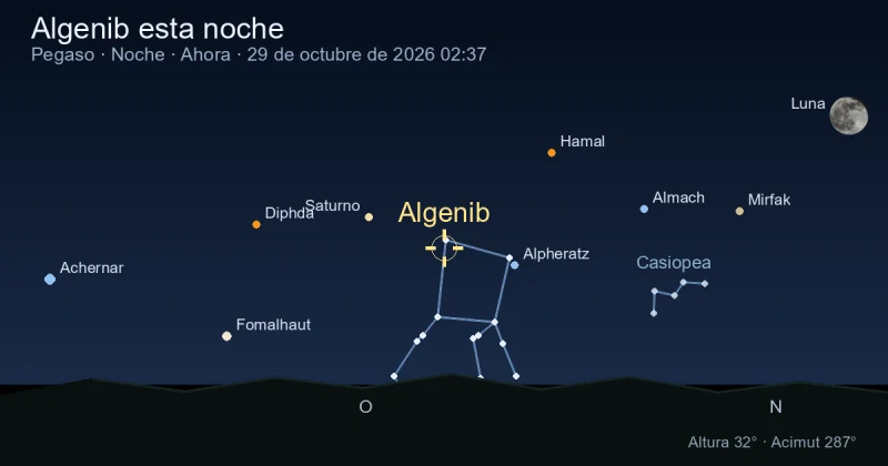 Algenib esta noche